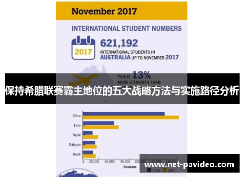 保持希腊联赛霸主地位的五大战略方法与实施路径分析 保持希腊联赛霸主地位的五大战略方法与实施路径分析