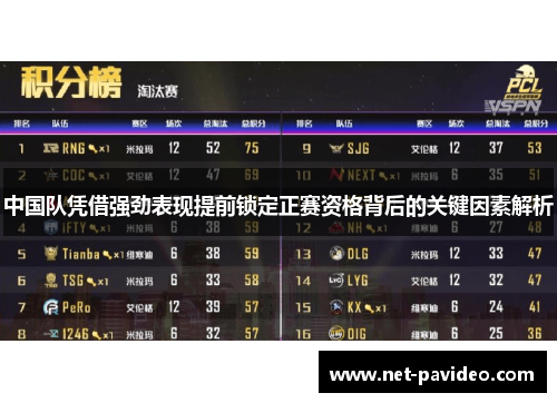 中国队凭借强劲表现提前锁定正赛资格背后的关键因素解析 中国队凭借强劲表现提前锁定正赛资格背后的关键因素解析