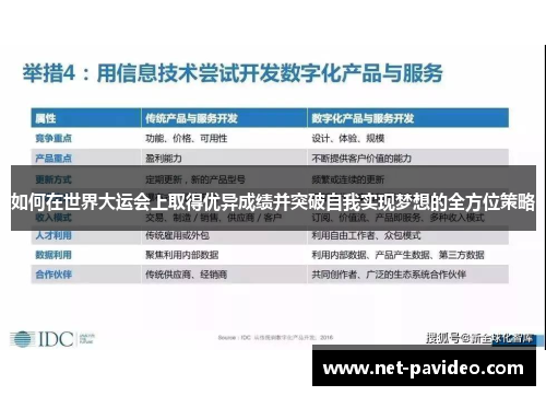 如何在世界大运会上取得优异成绩并突破自我实现梦想的全方位策略 如何在世界大运会上取得优异成绩并突破自我实现梦想的全方位策略