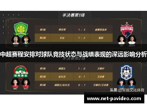中超赛程安排对球队竞技状态与战绩表现的深远影响分析