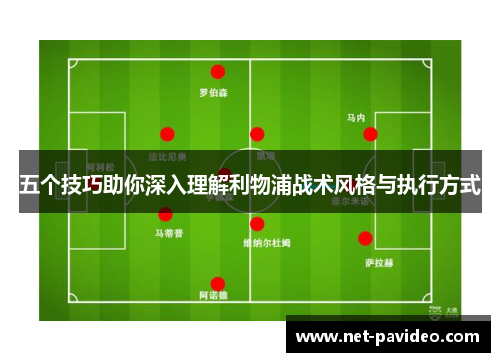 五个技巧助你深入理解利物浦战术风格与执行方式 五个技巧助你深入理解利物浦战术风格与执行方式