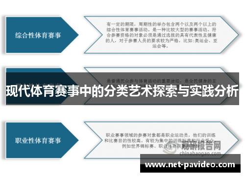 现代体育赛事中的分类艺术探索与实践分析 现代体育赛事中的分类艺术探索与实践分析