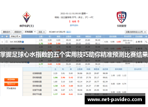掌握足球心水指数的五个实用技巧助你精准预测比赛结果 掌握足球心水指数的五个实用技巧助你精准预测比赛结果