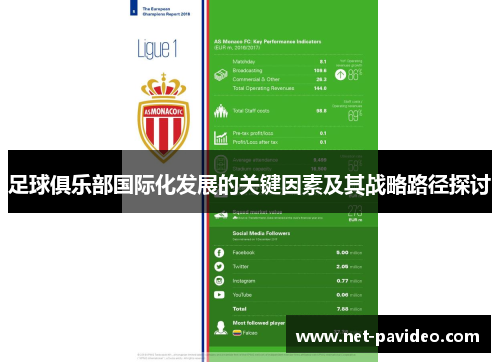 足球俱乐部国际化发展的关键因素及其战略路径探讨