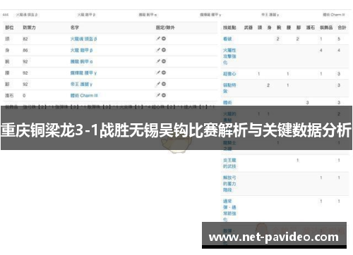 重庆铜梁龙3-1战胜无锡吴钩比赛解析与关键数据分析 重庆铜梁龙3-1战胜无锡吴钩比赛解析与关键数据分析