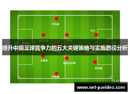 提升中国足球竞争力的五大关键策略与实施路径分析