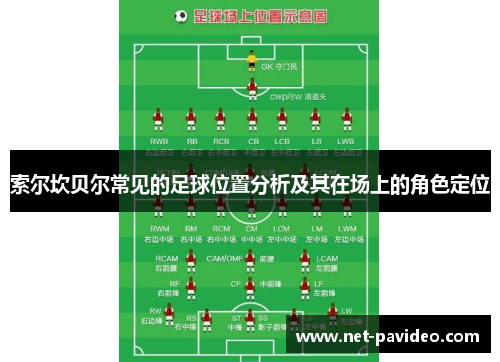 索尔坎贝尔常见的足球位置分析及其在场上的角色定位 索尔坎贝尔常见的足球位置分析及其在场上的角色定位