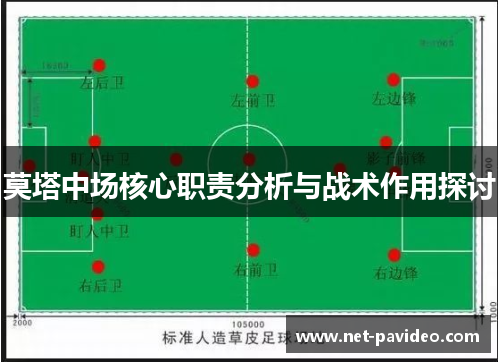 莫塔中场核心职责分析与战术作用探讨