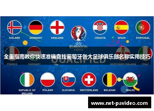 全面指南教你快速准确查找葡萄牙各大足球俱乐部名称实用技巧