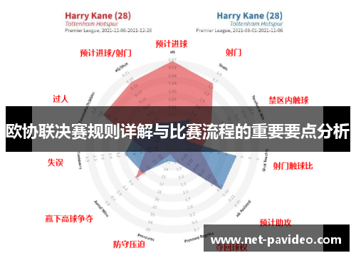 欧协联决赛规则详解与比赛流程的重要要点分析