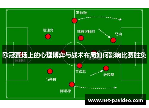 欧冠赛场上的心理博弈与战术布局如何影响比赛胜负 欧冠赛场上的心理博弈与战术布局如何影响比赛胜负