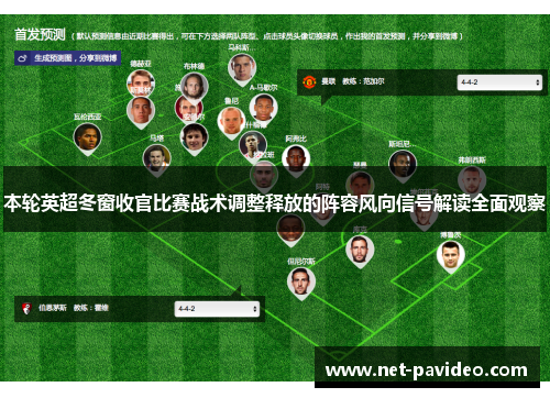 本轮英超冬窗收官比赛战术调整释放的阵容风向信号解读全面观察 本轮英超冬窗收官比赛战术调整释放的阵容风向信号解读全面观察