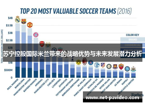 苏宁控股国际米兰带来的战略优势与未来发展潜力分析