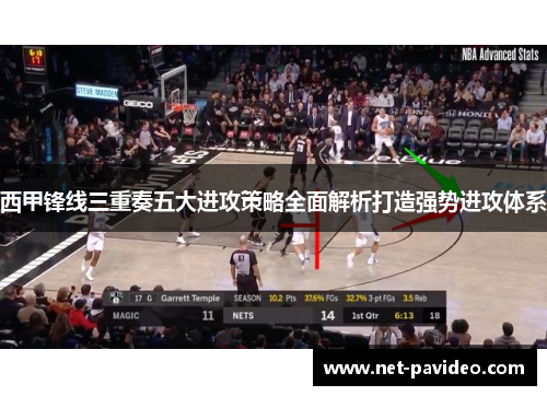 西甲锋线三重奏五大进攻策略全面解析打造强势进攻体系